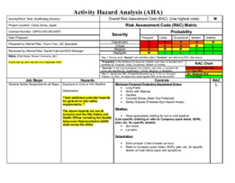 activity-hazard-analysis-001